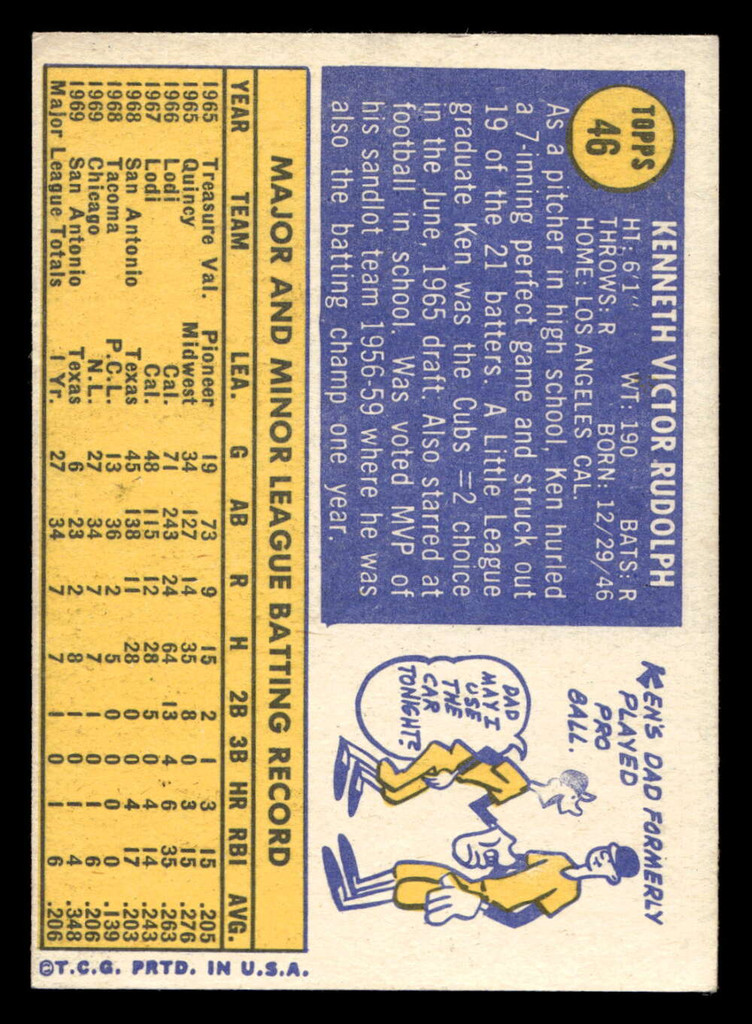 1970 Topps #46 Ken Rudolph Ex-Mint RC Rookie  ID: 418827