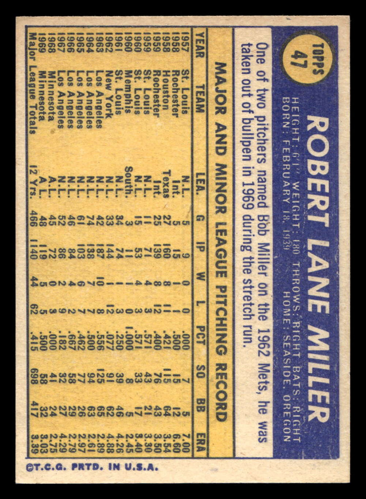 1970 Topps #47 Bob Miller Ex-Mint  ID: 418832
