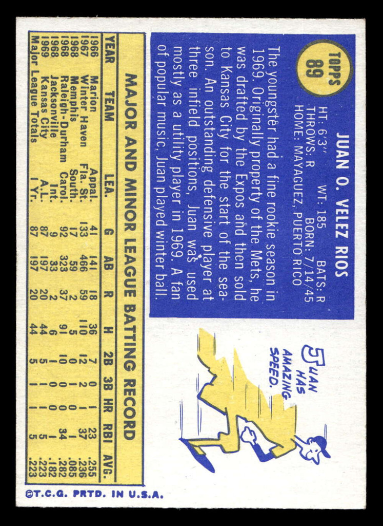 1970 Topps #89 Juan Rios Ex-Mint  ID: 418957