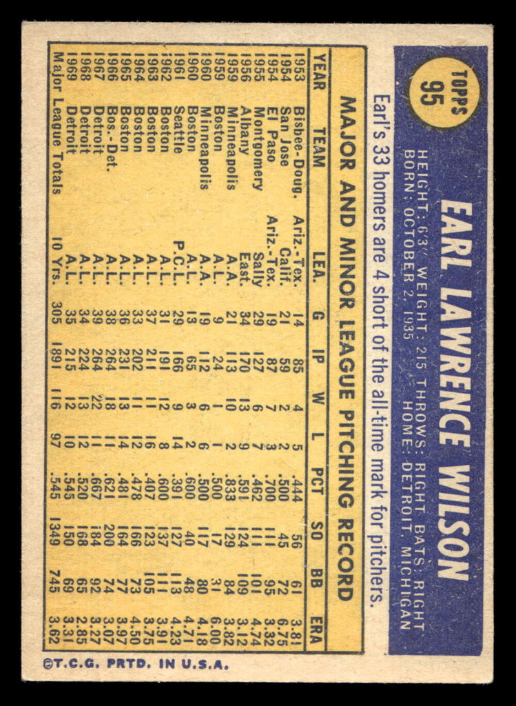 1970 Topps #95 Earl Wilson Excellent+  ID: 418976
