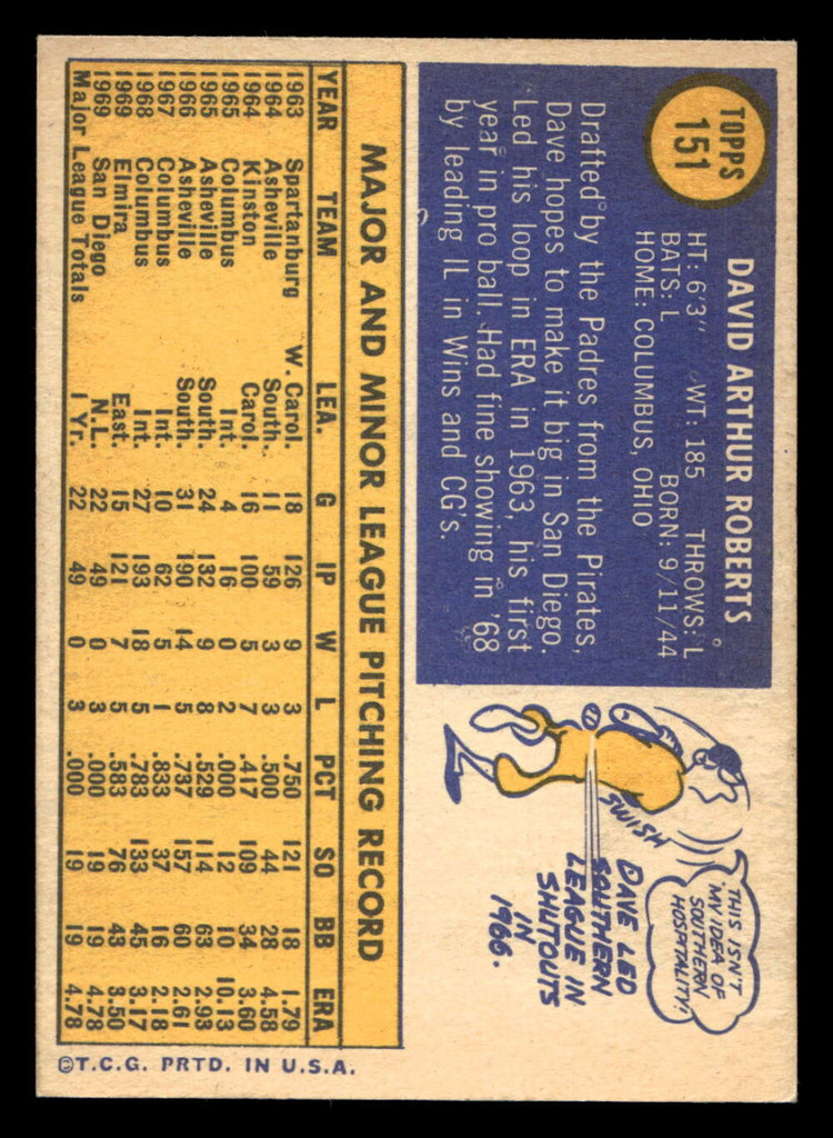 1970 Topps #151 Dave Roberts Excellent+  ID: 419137