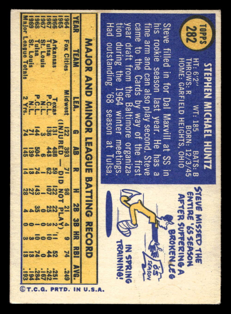 1970 Topps #282 Steve Huntz Very Good  ID: 419587