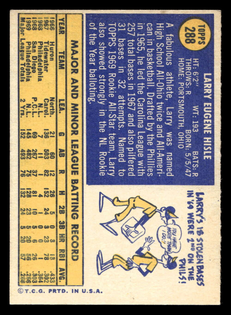 1970 Topps #288 Larry Hisle Ex-Mint  ID: 419604