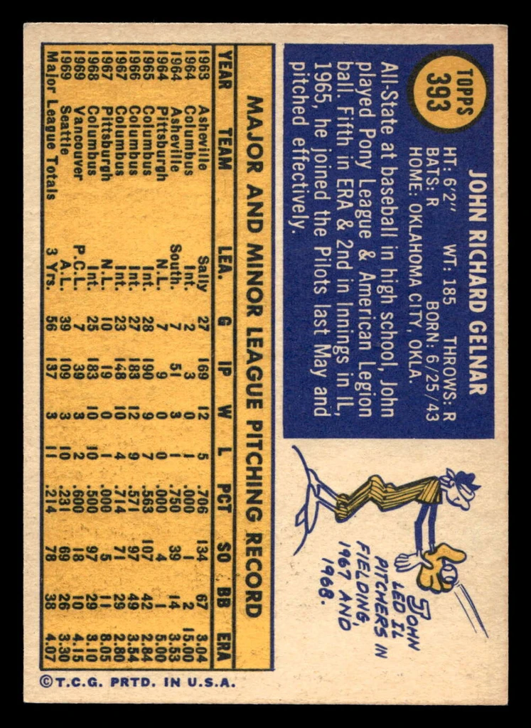 1970 Topps #393 John Gelnar Near Mint  ID: 419916