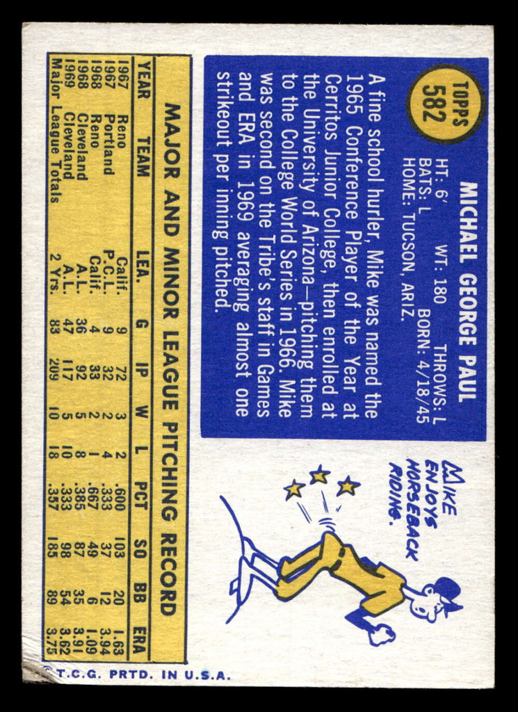 1970 Topps #582 Mike Paul Very Good  ID: 420500
