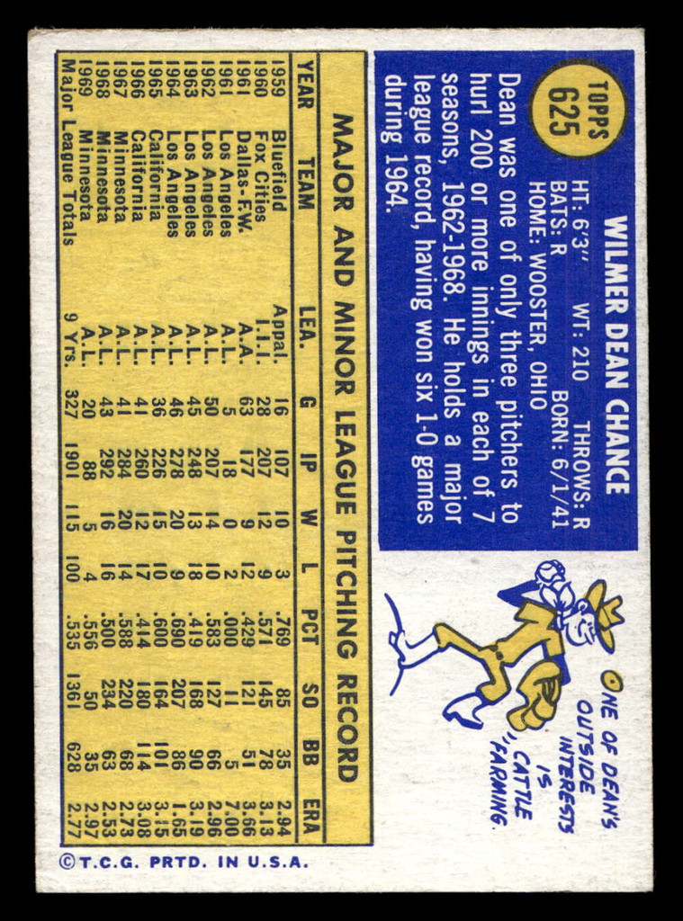 1970 Topps #625 Dean Chance Excellent  ID: 420628