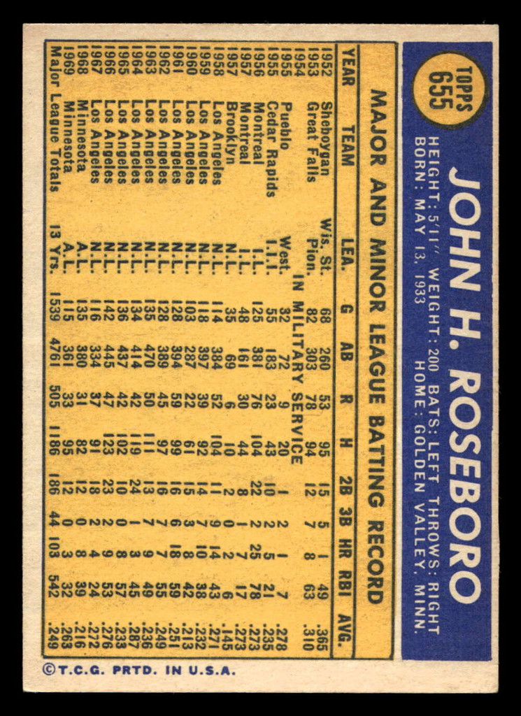 1970 Topps #655 John Roseboro Ex-Mint High #  ID: 420710
