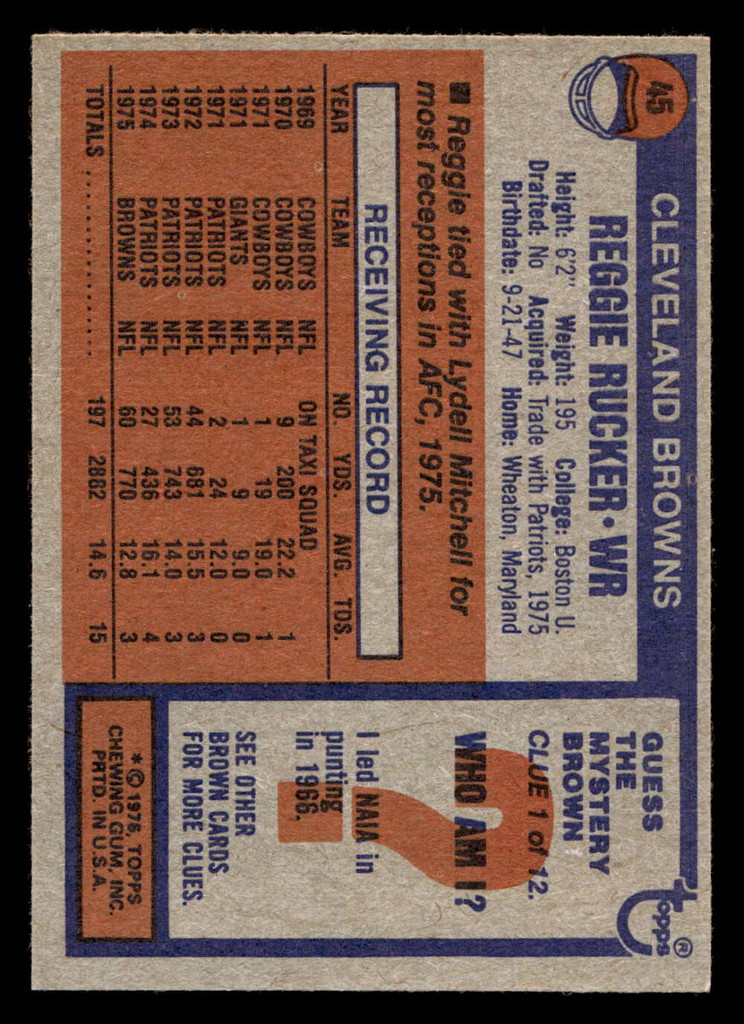 1976 Topps #45 Reggie Rucker Near Mint+  ID: 420903