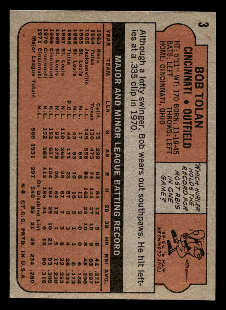 1972 Topps #3 Bob Tolan Ex-Mint  ID: 420953