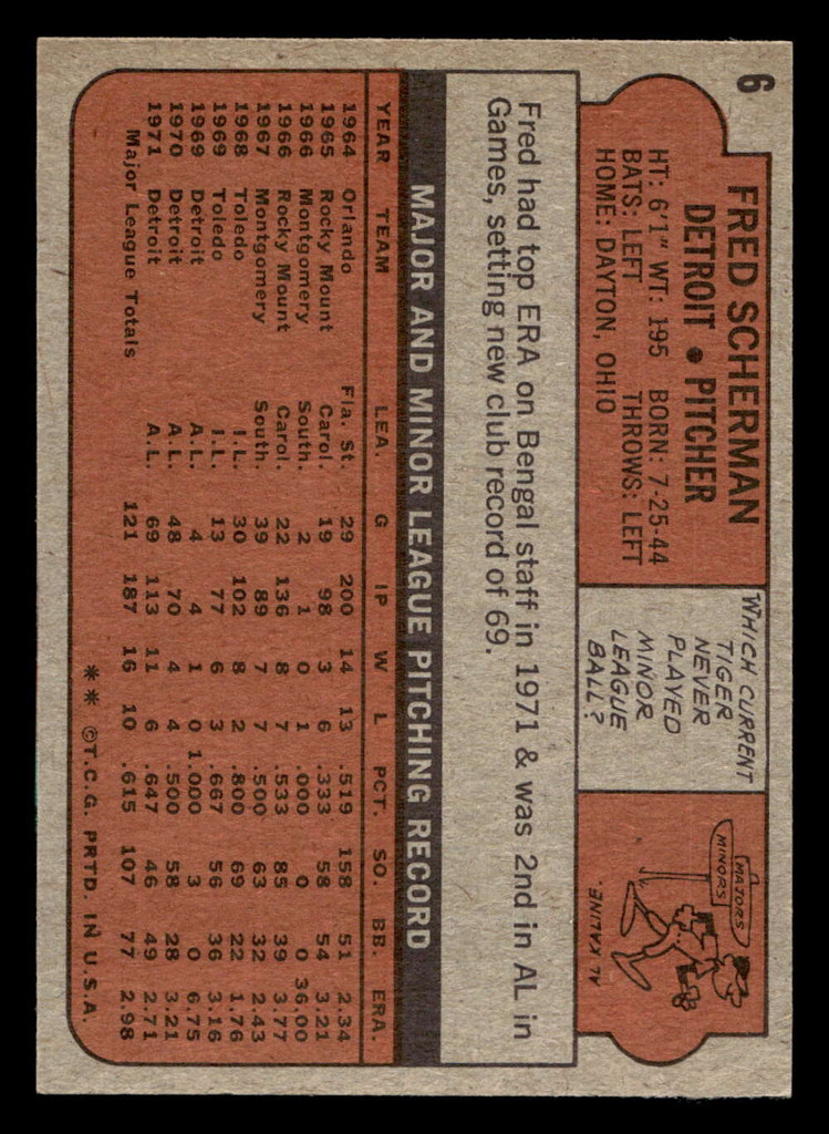 1972 Topps #6 Fred Scherman Ex-Mint  ID: 420965
