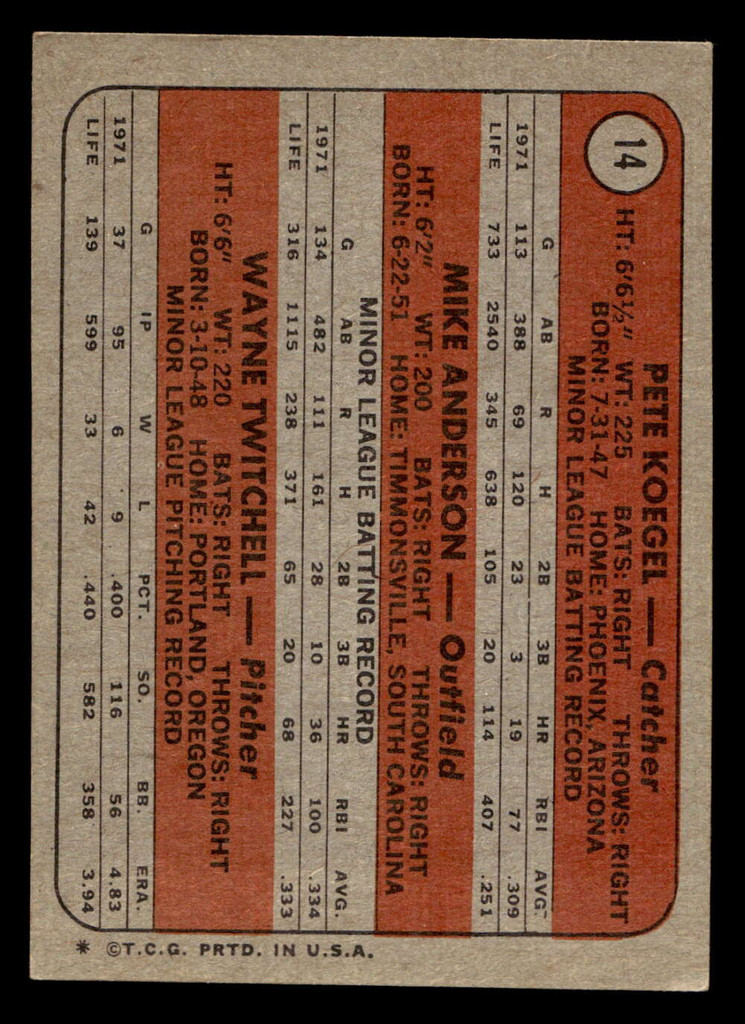 1972 Topps #14 Pete Koegel/Mike Anderson/Wayne Twitchell Phillies Rookies Ex-Mint RC Rookie  ID: 420988