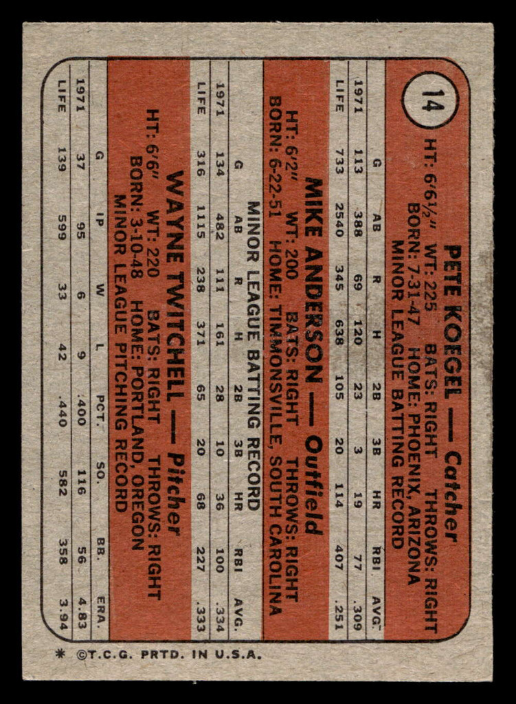 1972 Topps #14 Pete Koegel/Mike Anderson/Wayne Twitchell Phillies Rookies Ex-Mint RC Rookie  ID: 420990