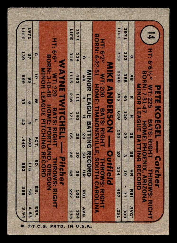 1972 Topps #14 Pete Koegel/Mike Anderson/Wayne Twitchell Phillies Rookies Ex-Mint RC Rookie  ID: 420991