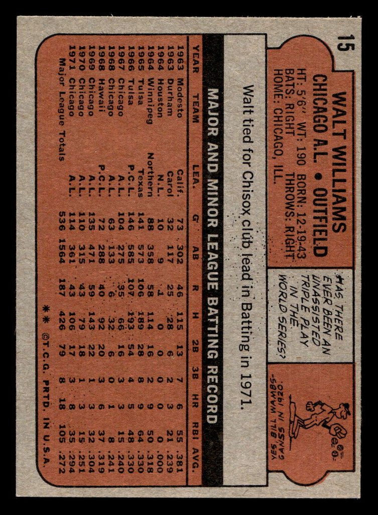 1972 Topps #15 Walt Williams Ex-Mint  ID: 420992