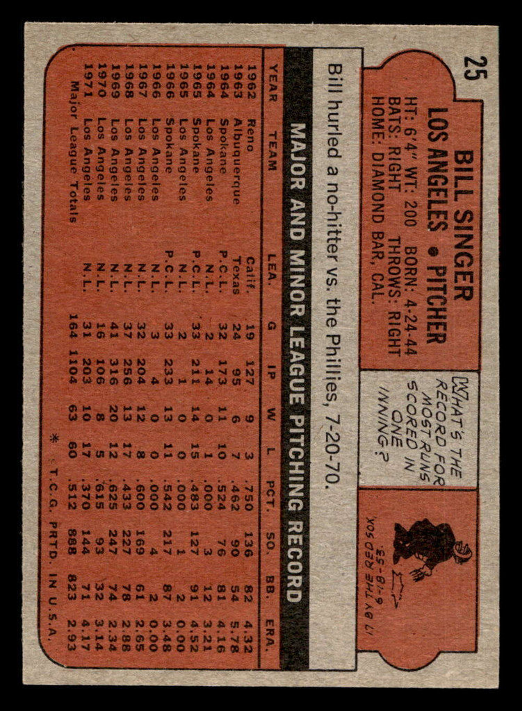 1972 Topps #25 Bill Singer Ex-Mint  ID: 421035