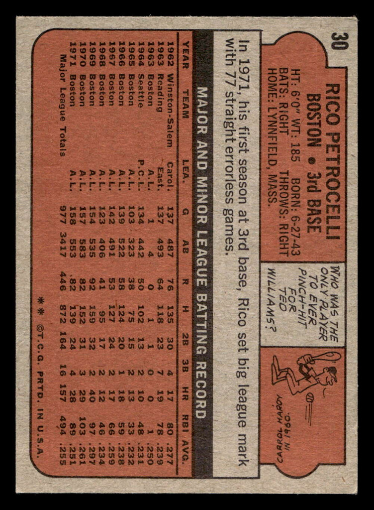 1972 Topps #30 Rico Petrocelli Ex-Mint  ID: 421050