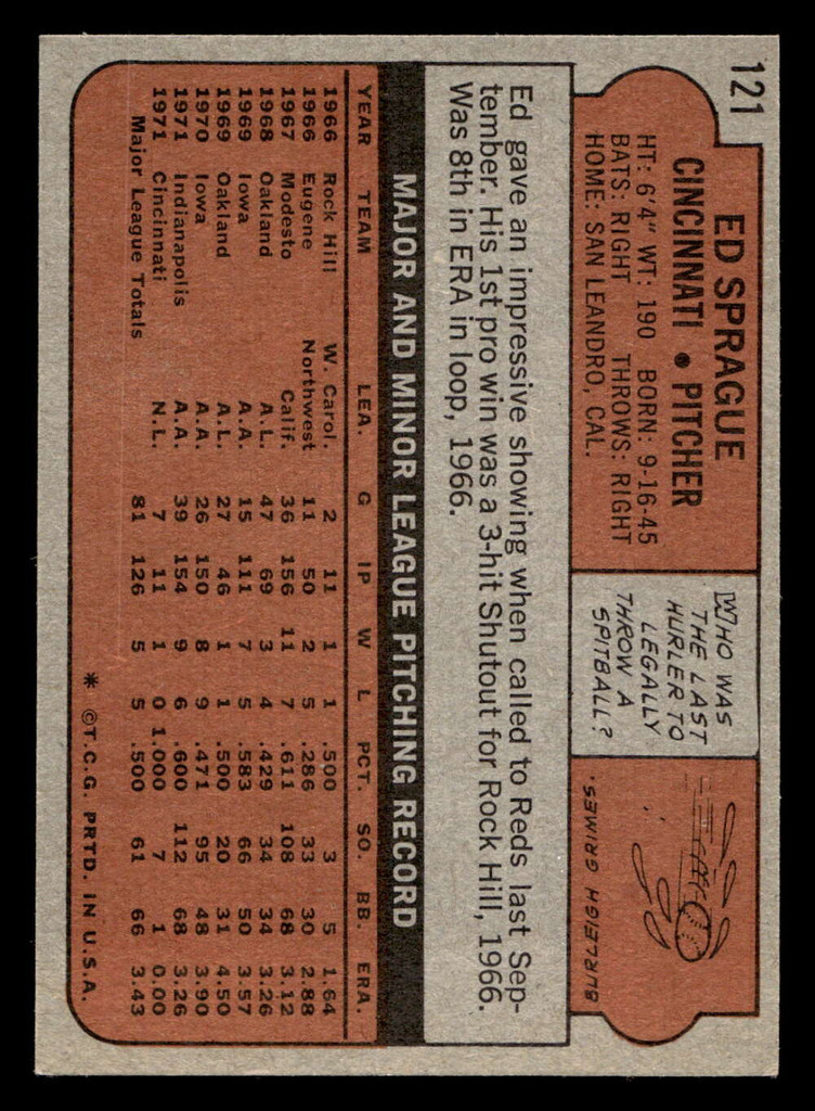 1972 Topps #121 Ed Sprague Ex-Mint  ID: 421316