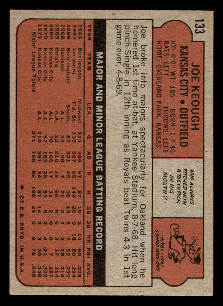 1972 Topps #133 Joe Keough Excellent+  ID: 421347