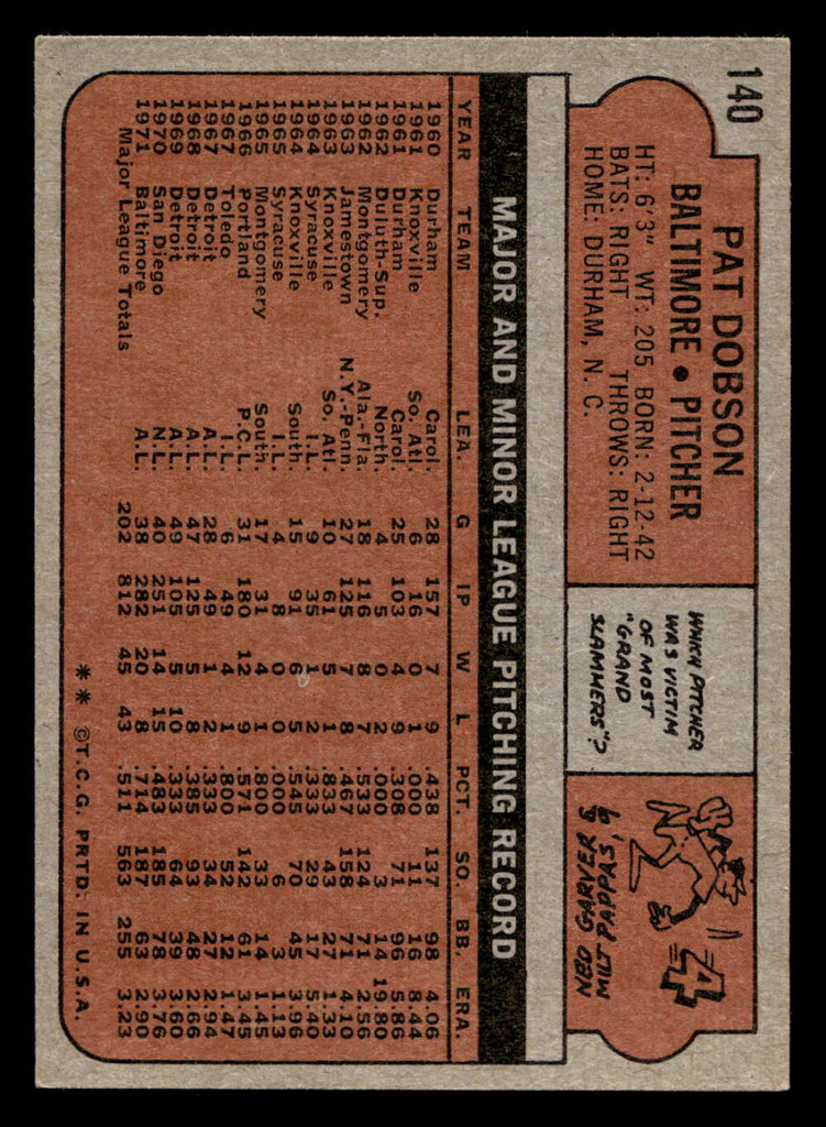 1972 Topps #140 Pat Dobson Ex-Mint  ID: 421372