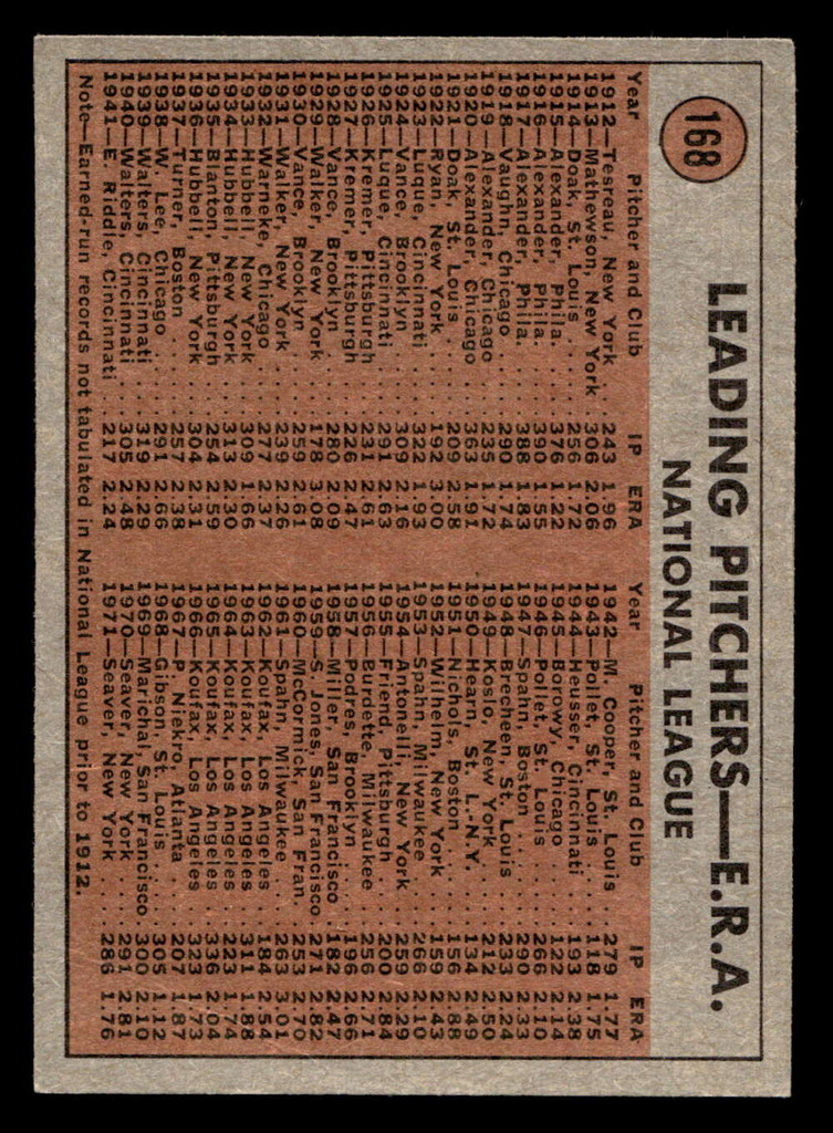 1972 Topps #168 Deron Johnson IA Very Good  ID: 421460