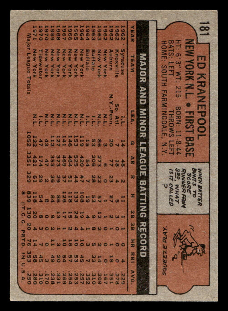 1972 Topps #181 Ed Kranepool Ex-Mint  ID: 421501