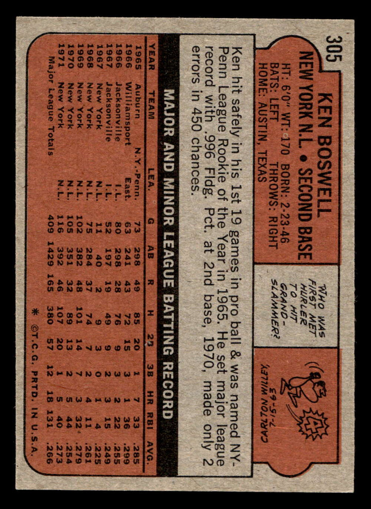 1972 Topps #305 Ken Boswell Ex-Mint  ID: 421881