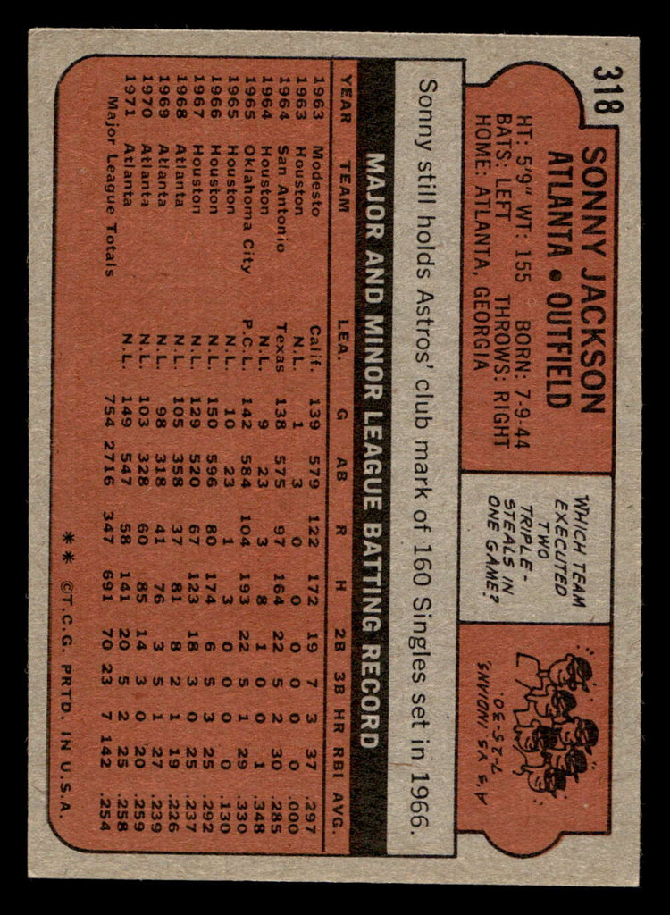 1972 Topps #318 Sonny Jackson Ex-Mint  ID: 421922