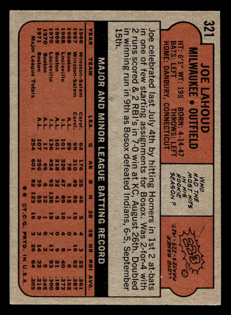 1972 Topps #321 Joe Lahoud Very Good  ID: 421931