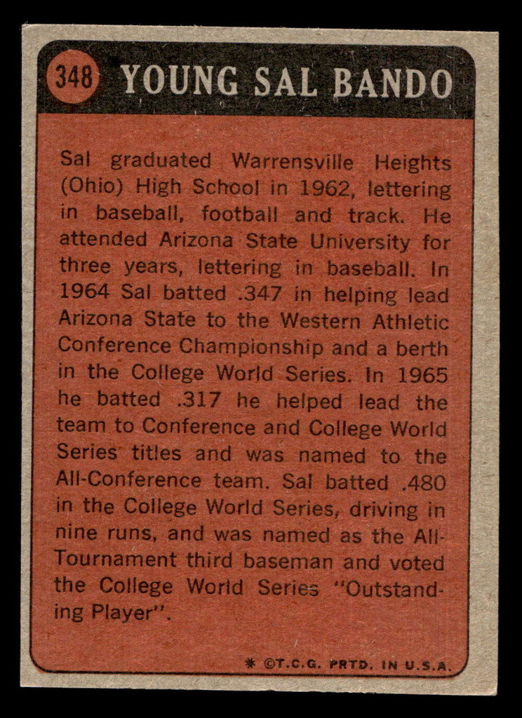 1972 Topps #348 Sal Bando Excellent+  ID: 422026
