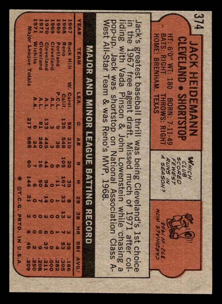 1972 Topps #374 Jack Heidemann Ex-Mint  ID: 422128