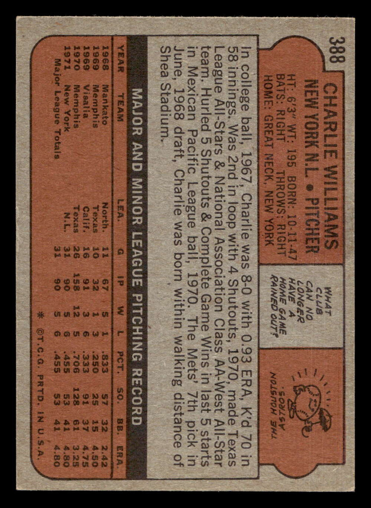 1972 Topps #388 Charlie Williams Ex-Mint RC Rookie  ID: 422180