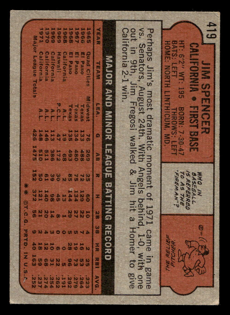 1972 Topps #419 Jim Spencer Excellent+  ID: 422311