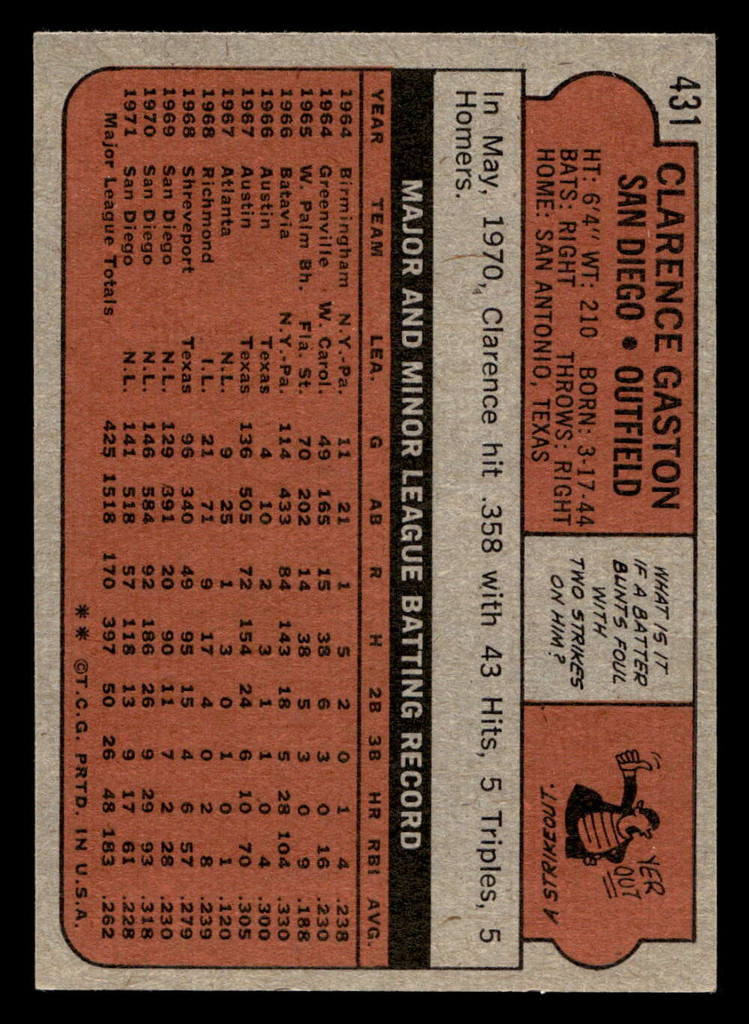 1972 Topps #431 Cito Gaston Ex-Mint  ID: 422364
