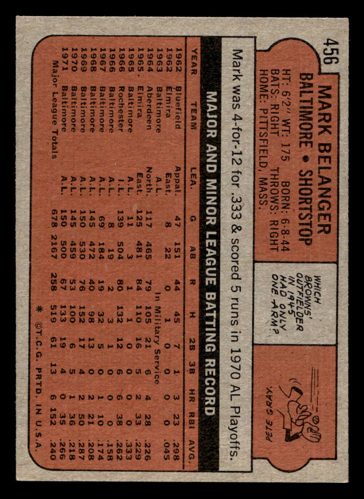 1972 Topps #456 Mark Belanger Ex-Mint  ID: 422443