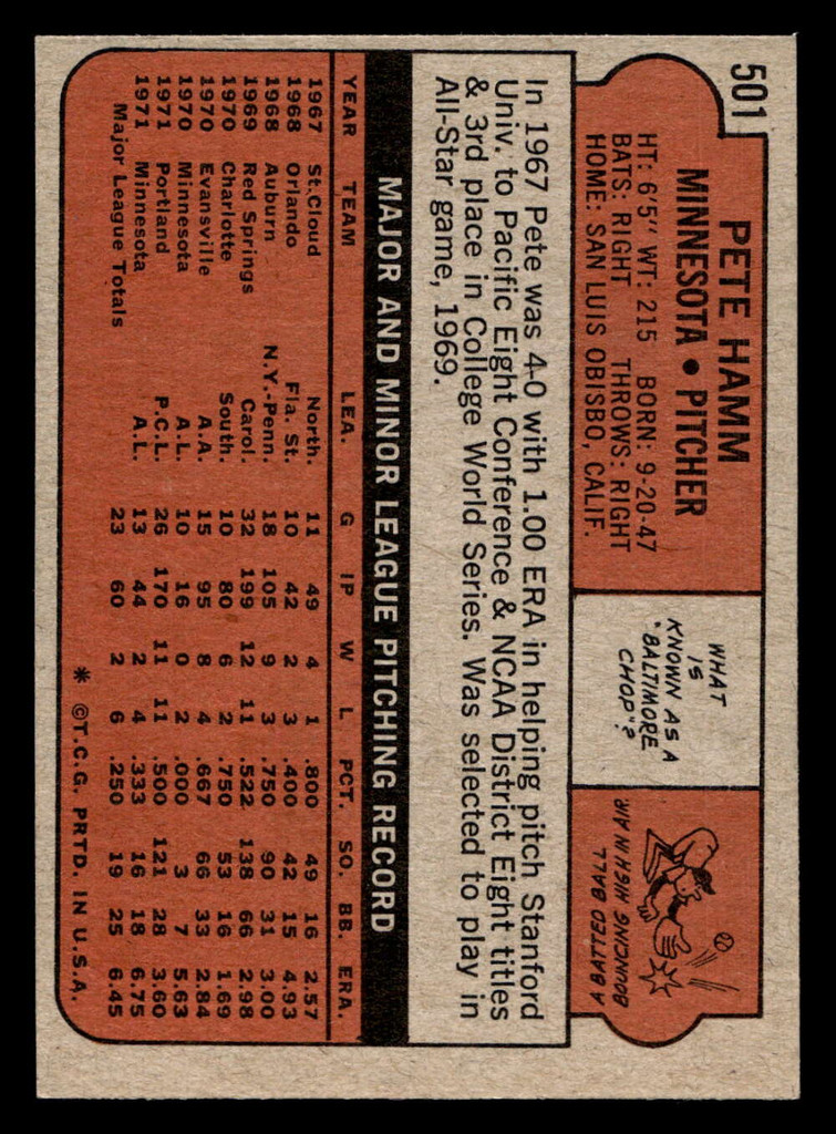 1972 Topps #501 Pete Hamm Excellent+ 