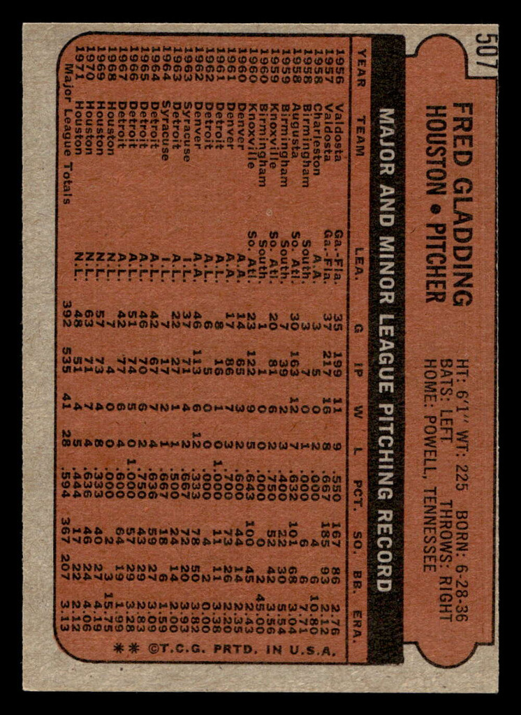 1972 Topps #507 Fred Gladding Ex-Mint  ID: 422683