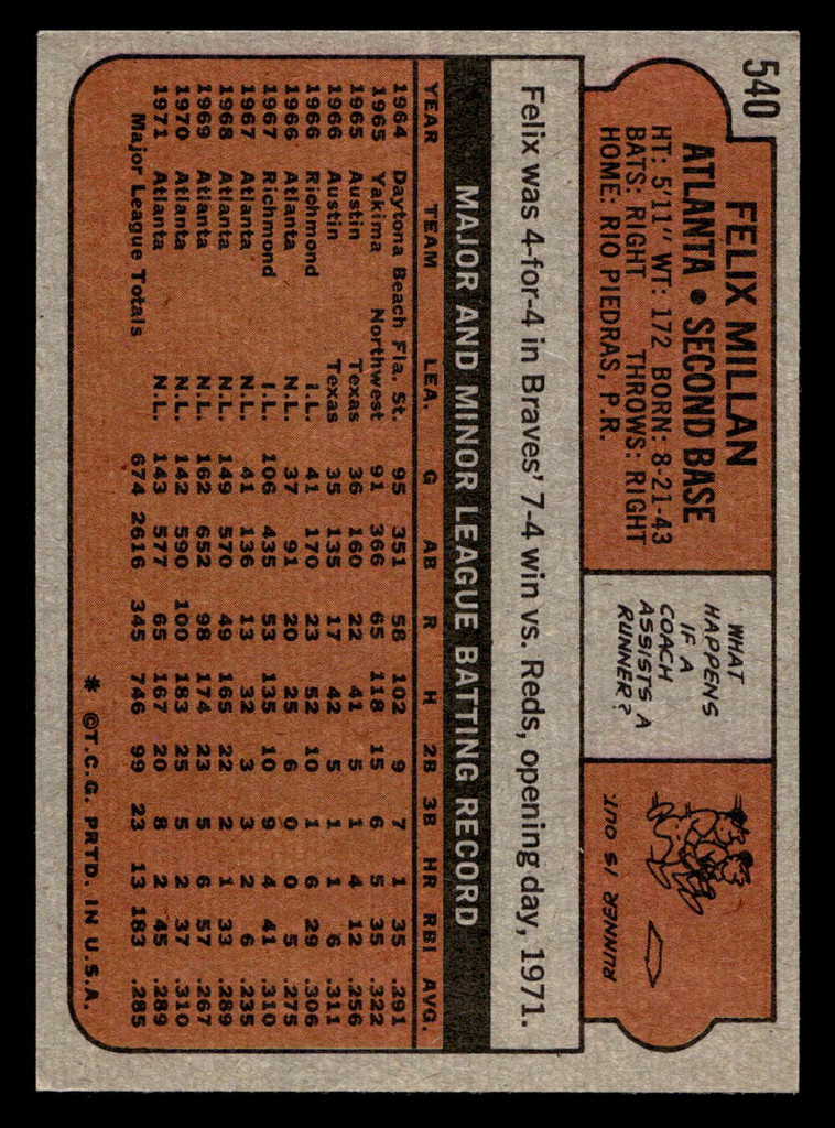1972 Topps #540 Felix Millan Near Mint  ID: 422797