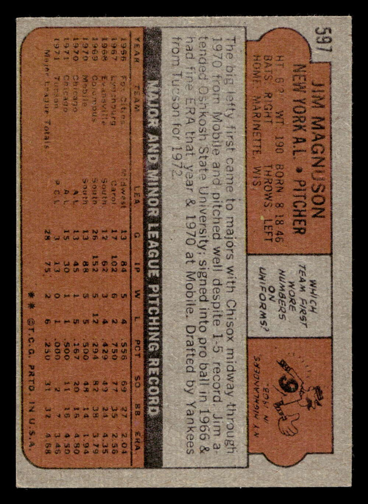 1972 Topps #597 Jim Magnuson Ex-Mint RC Rookie  ID: 422887