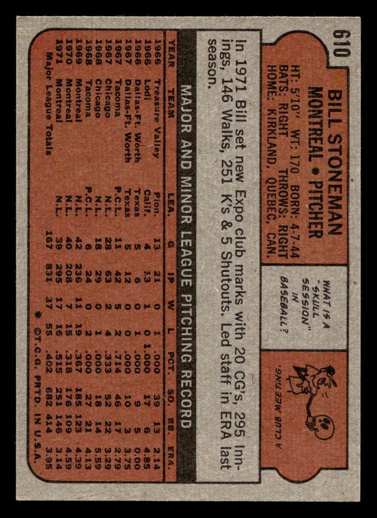 1972 Topps #610 Bill Stoneman Ex-Mint  ID: 422900