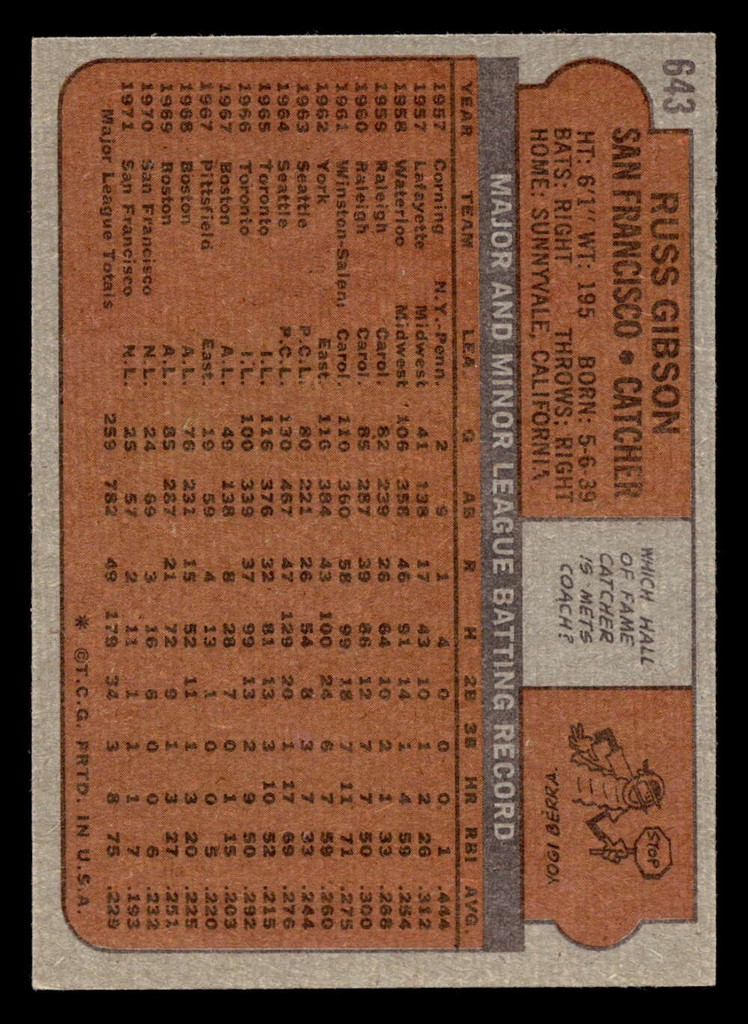 1972 Topps #643 Russ Gibson Ex-Mint  ID: 422933
