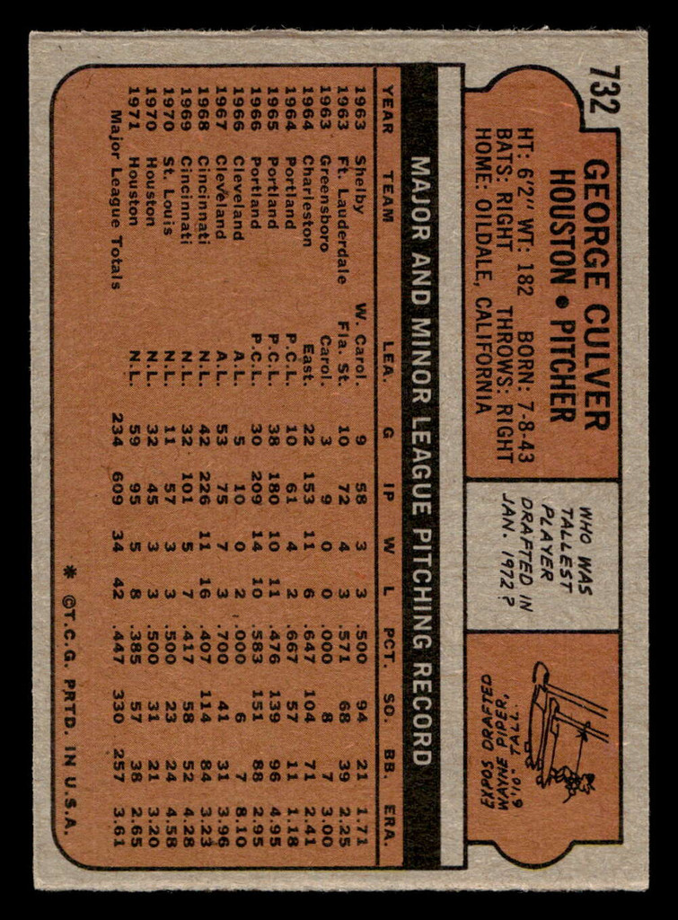 1972 Topps #732 George Culver Ex-Mint  ID: 422981