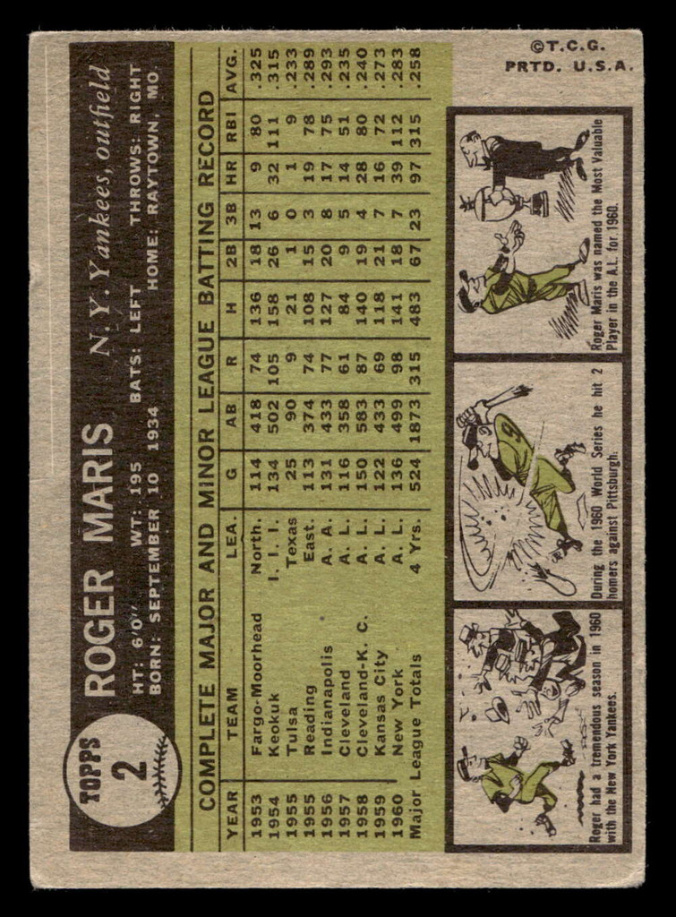 1961 Topps #2 Roger Maris Very Good  ID: 423025