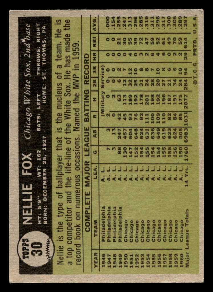 1961 Topps #30 Nellie Fox Excellent+  ID: 423027