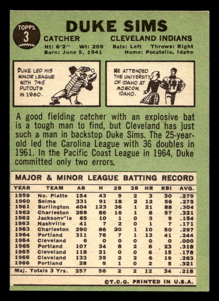1967 Topps #3 Duke Sims Ex-Mint  ID: 423045