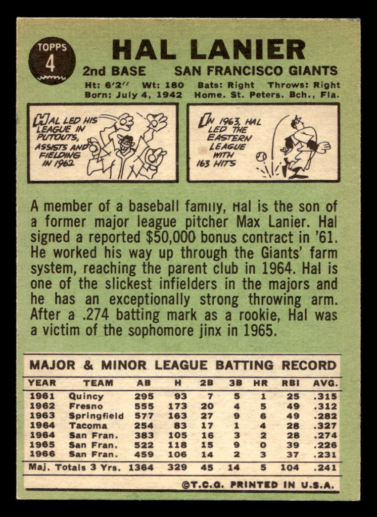 1967 Topps #4 Hal Lanier Ex-Mint  ID: 423046