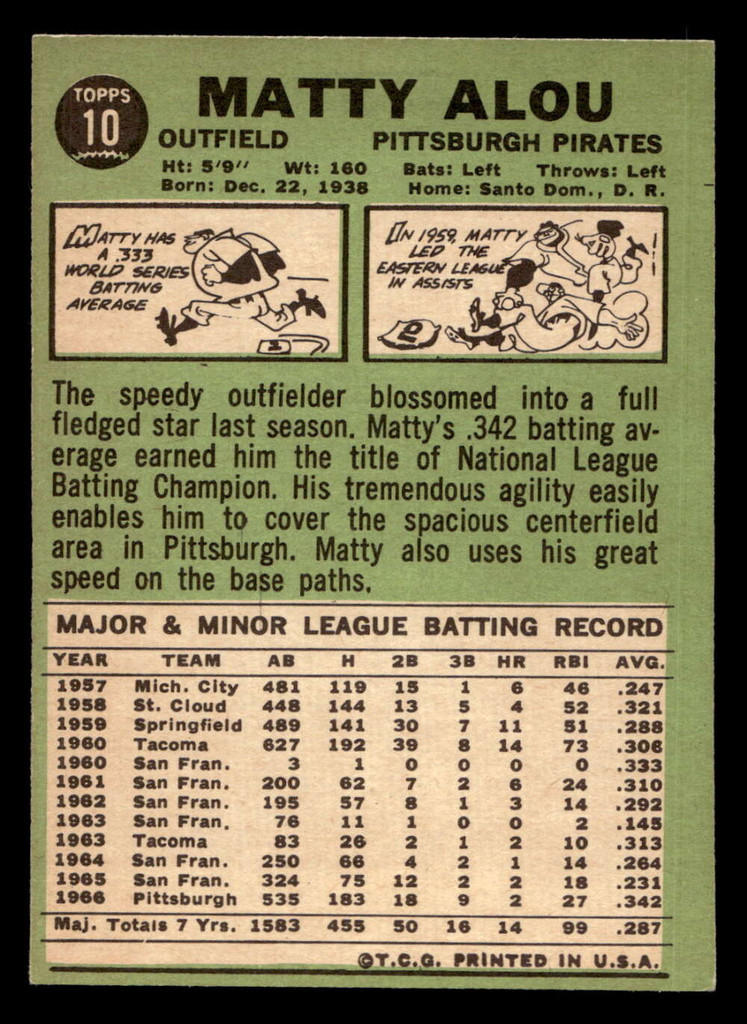 1967 Topps #10 Matty Alou Excellent+  ID: 423066