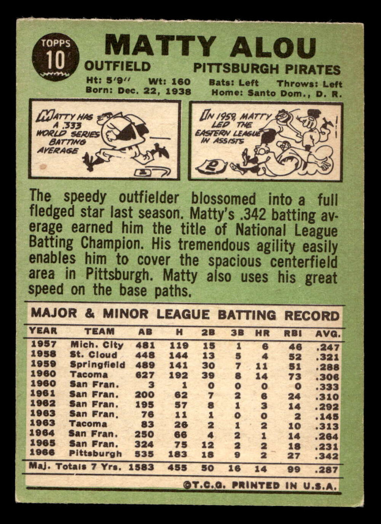 1967 Topps #10 Matty Alou Excellent+  ID: 423067