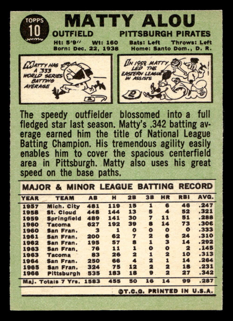 1967 Topps #10 Matty Alou Excellent  ID: 423068
