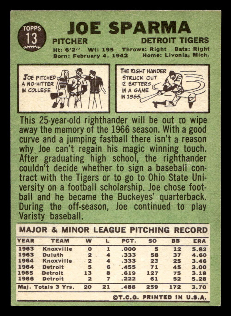 1967 Topps #13 Joe Sparma Excellent+  ID: 423077