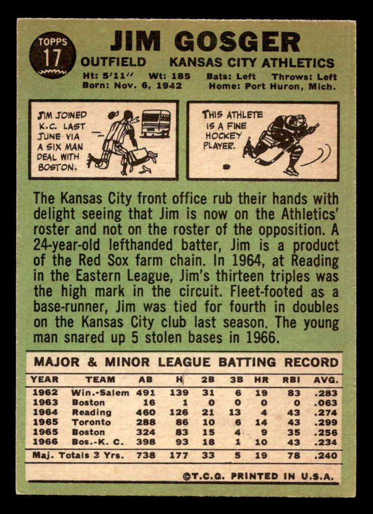 1967 Topps #17 Jim Gosger Excellent+  ID: 423097